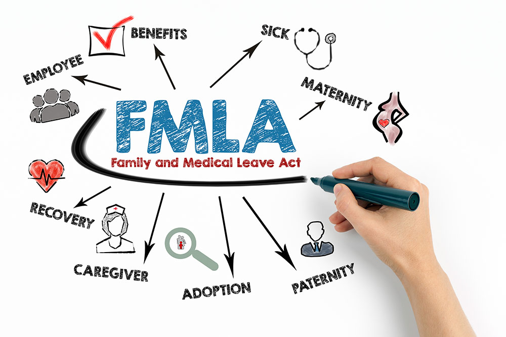 Understanding the Family and Medical Leave Act (FMLA) in West Virginia